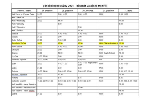vanoce-dekanat-2024-1734087955